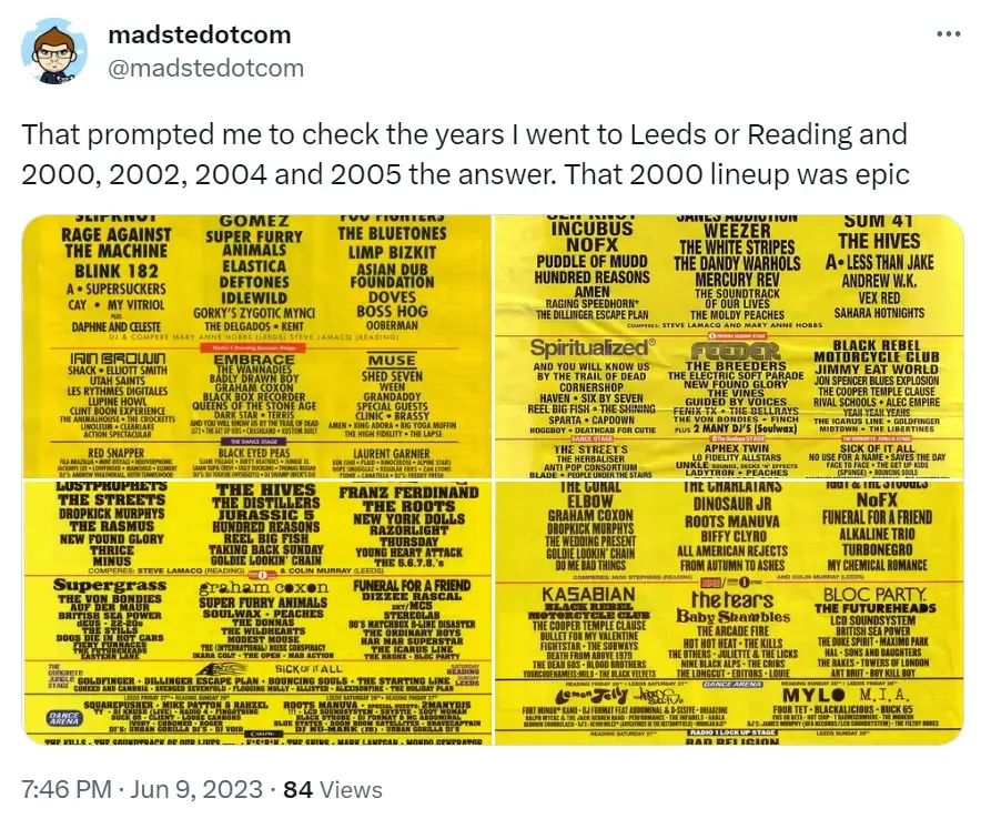 Many fans have fond memories of the year 2000.