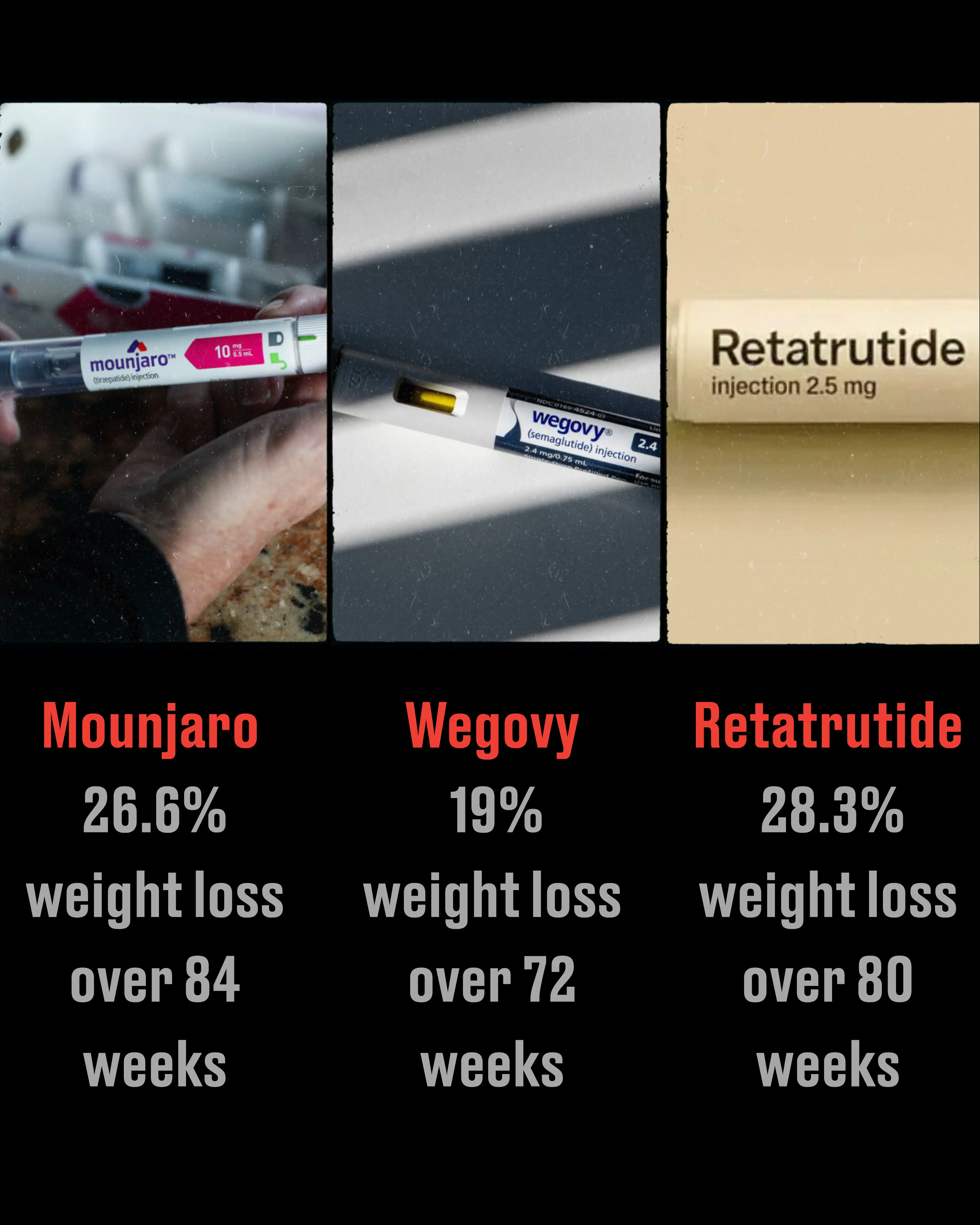 How different weight-loss drugs compare (Michael Siluk/UCG/Universal Images Group via Getty Images/Sandy Huffaker for The Washington Post via Getty Images)