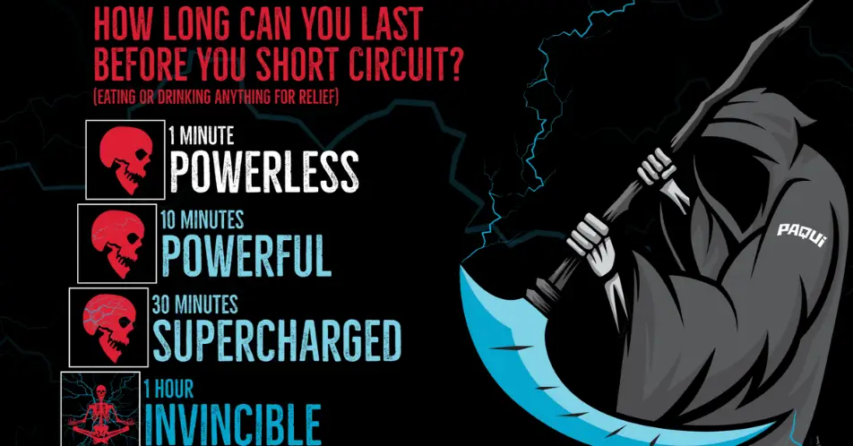 The rules of the 'One Chip Challenge' are well known on TikTok.