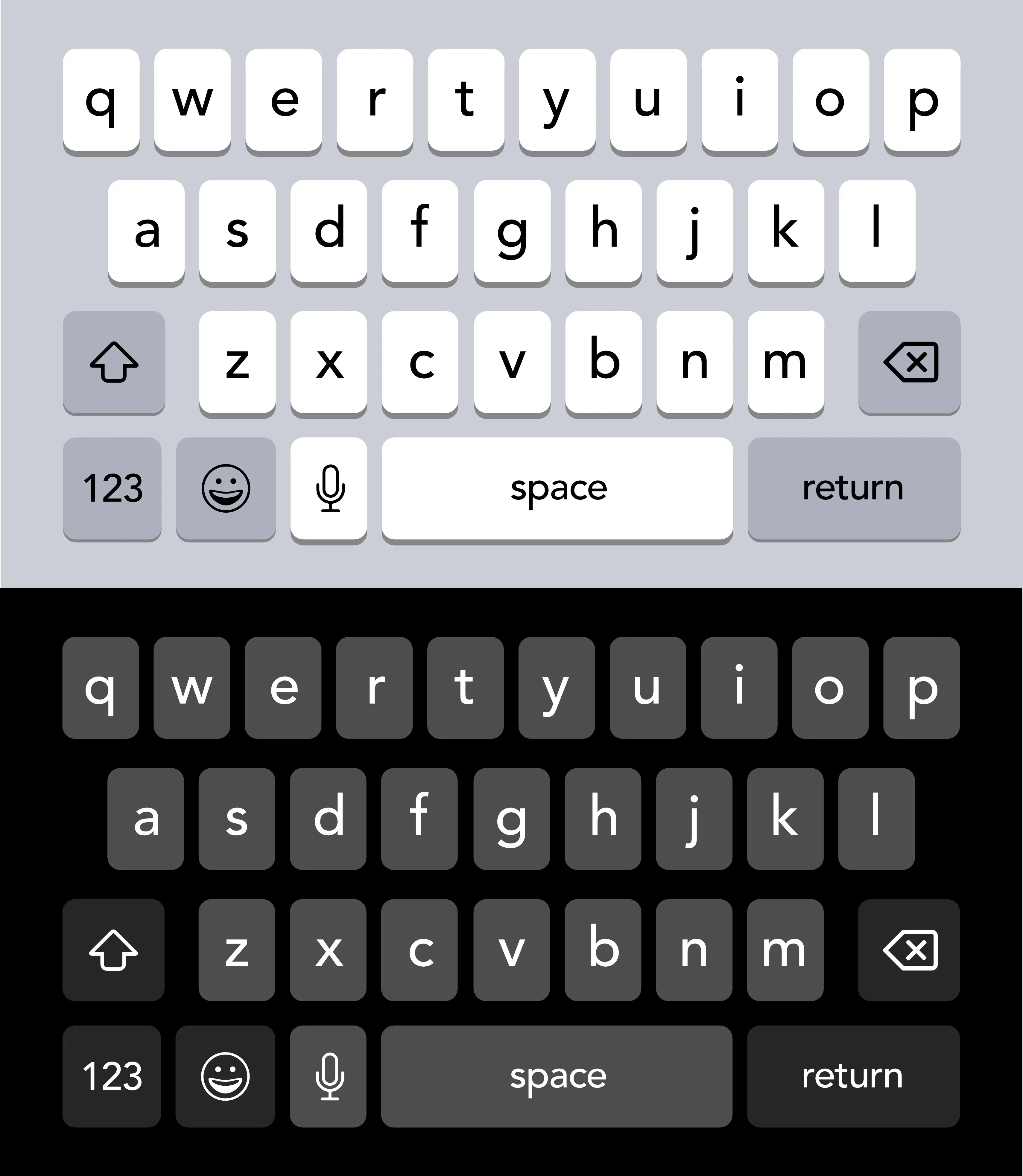 It'd be nice to have a row of numbers at the top, wouldn't it? (Getty Stock Image)