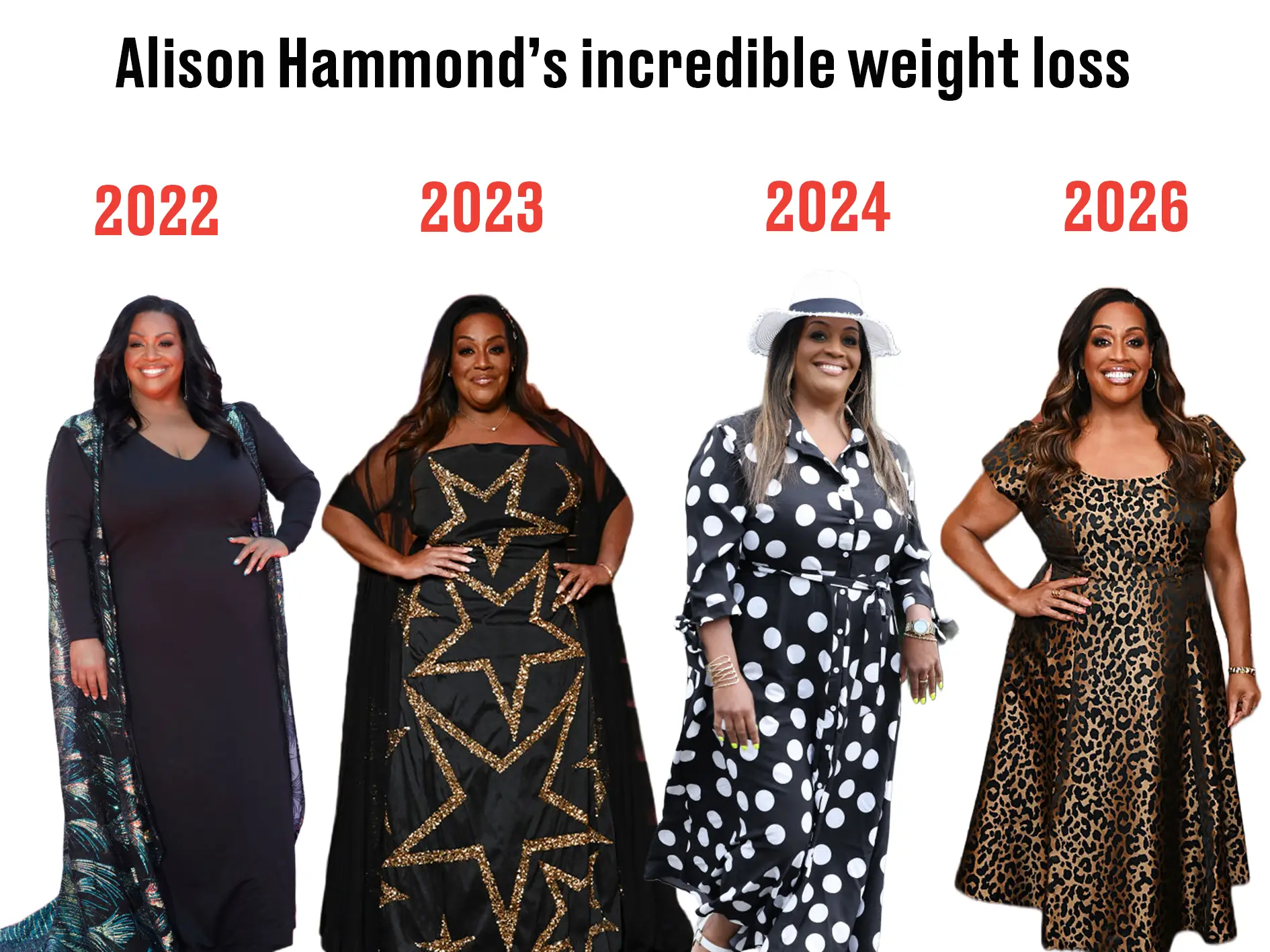 Alison Hammond's weight loss over the years (Tristan Fewings/Getty Images/Gareth Cattermole/BAFTA/Getty Images for BAFTA/Neil Mockford/GC Images/Alan Chapman/Dave Benett/WireImage)