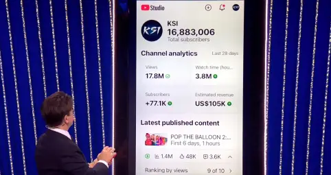 KSI was estimated to make $105,000 for the month (BBC)