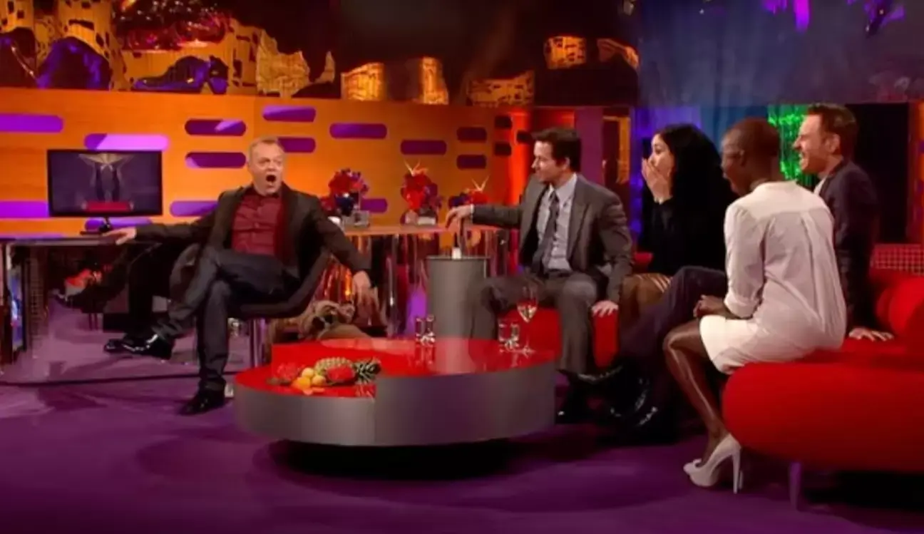 Mark Whalberg on The Graham Norton Show.