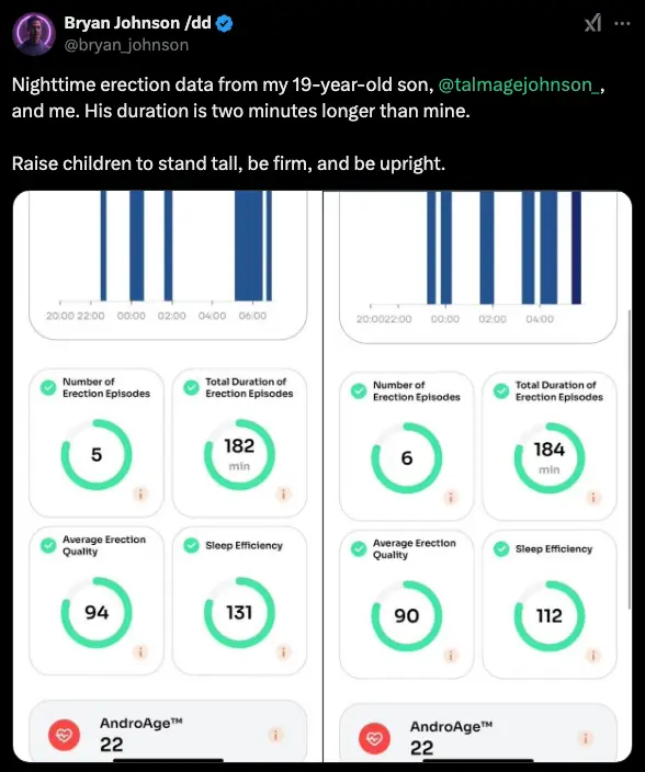 The tweet, seen more than 22m times (X)