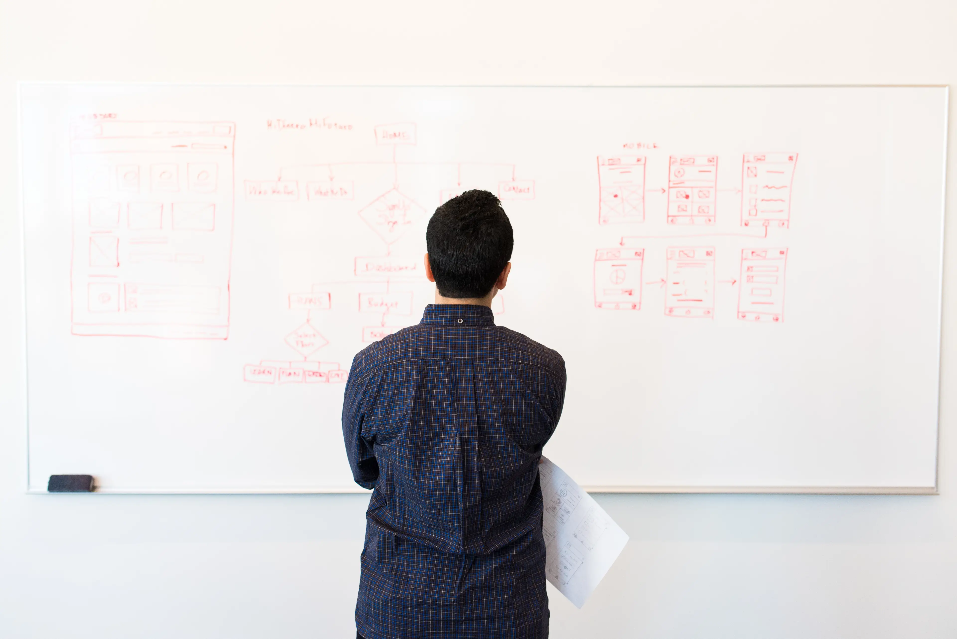 The Reddit user had been using his whiteboard wrong for over a year.