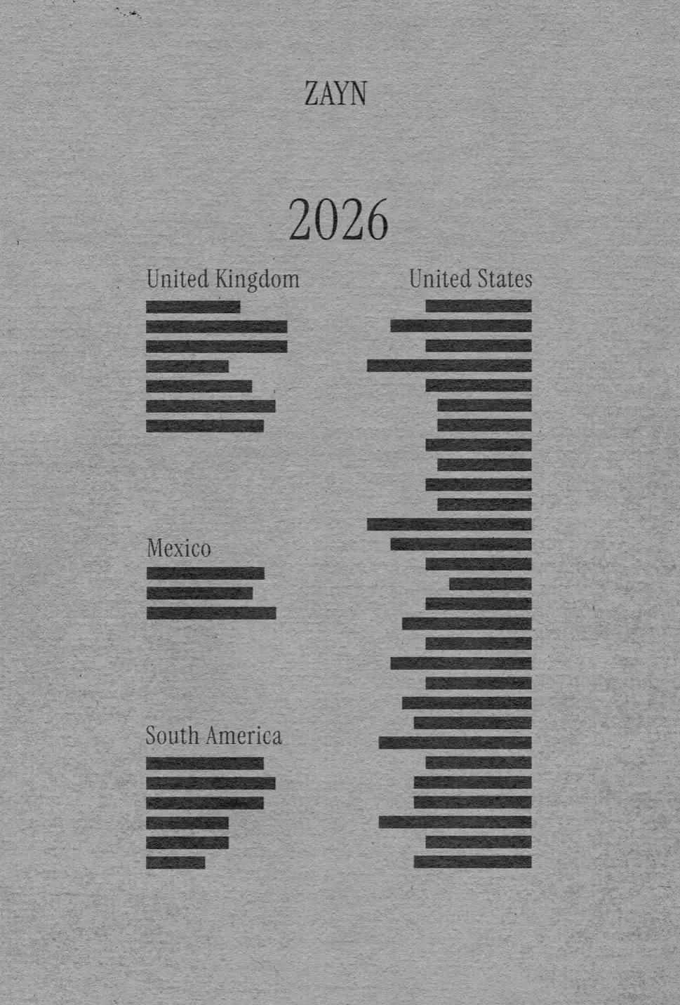 Zayn Malik has confirmed he's heading on a huge 2026 world tour (Zayn Malik)