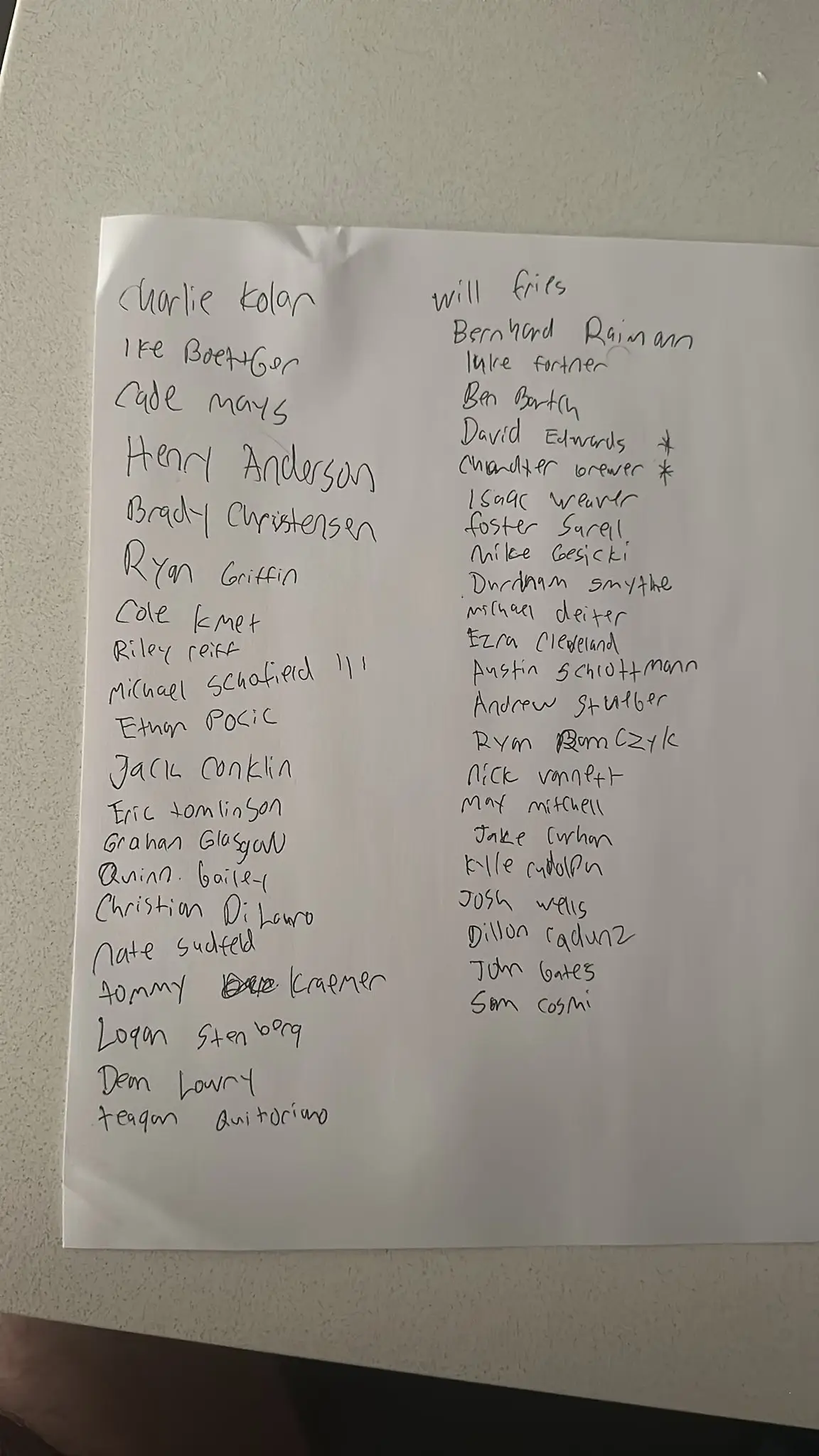 One fan made a huge list of NFL players.