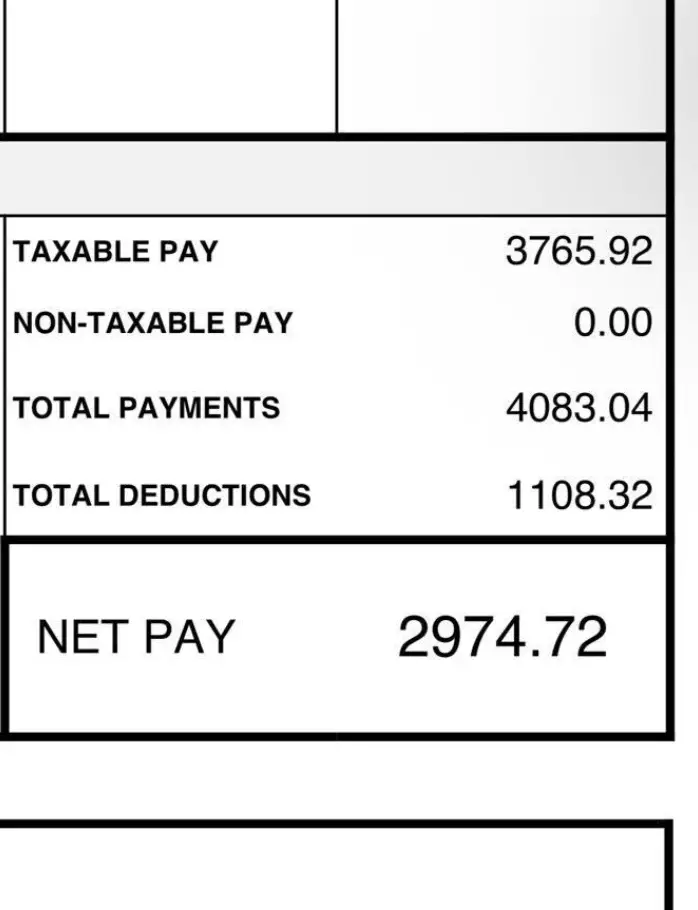 The doctor's pay would be alright in a 40-hour week, but they work for a lot longer than this on average (Supplied)