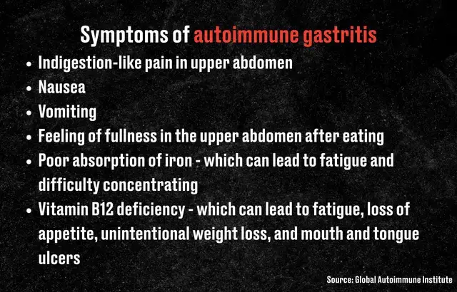 The symptoms of autoimmune gastritis (LADbible)