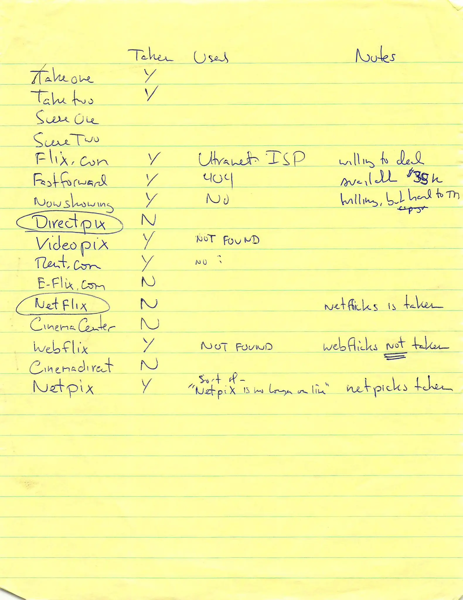 Former CEO Randolph revealed some of the name suggestions they were toying with (X/@mbrandolph)