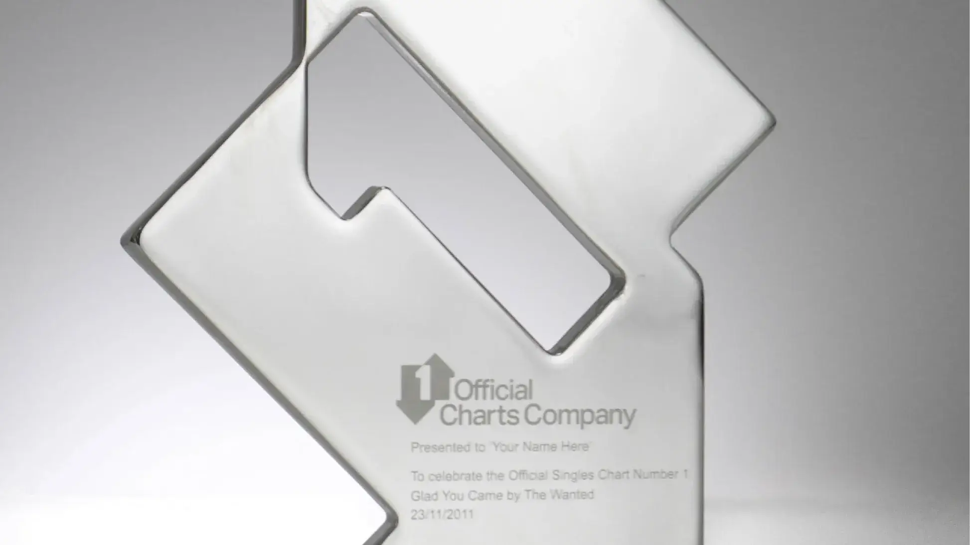 Official Charts Company