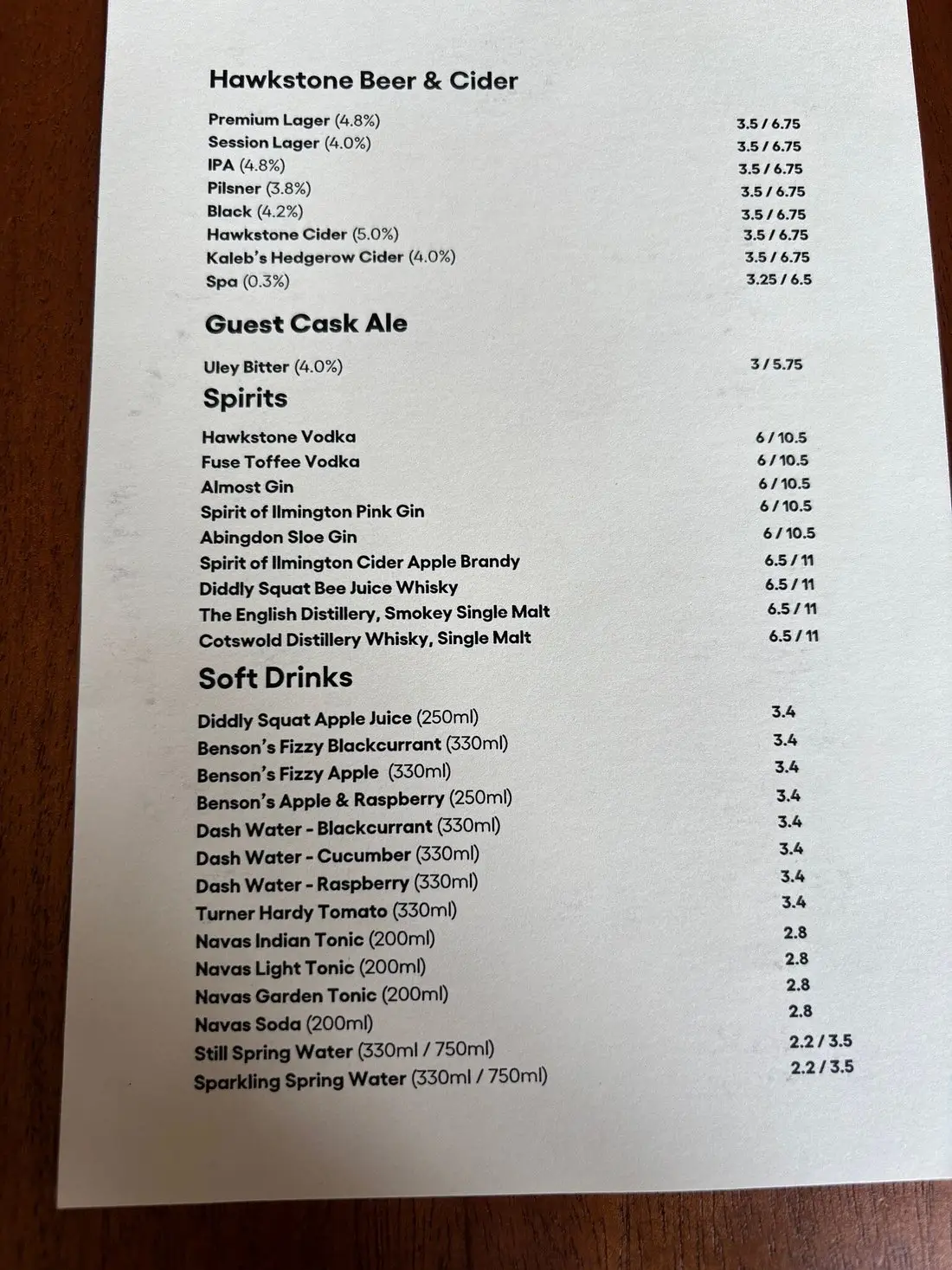 The beer and cider section of the menu (Trip Advisor)