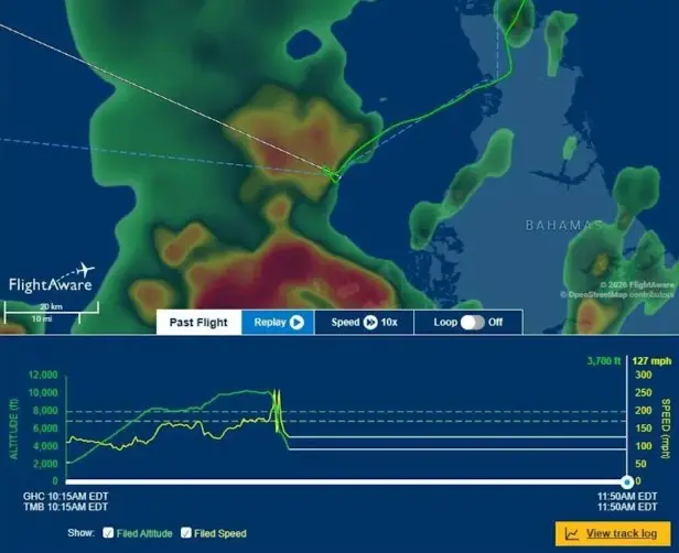 FlightAware data tracked the plane before it disappeared (FlightAware)