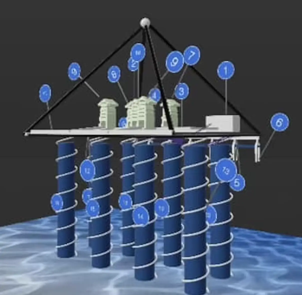 The team claimed they've discovered 'vertical cylinders' some 2,000 feet below the ground (Remote Sensing)