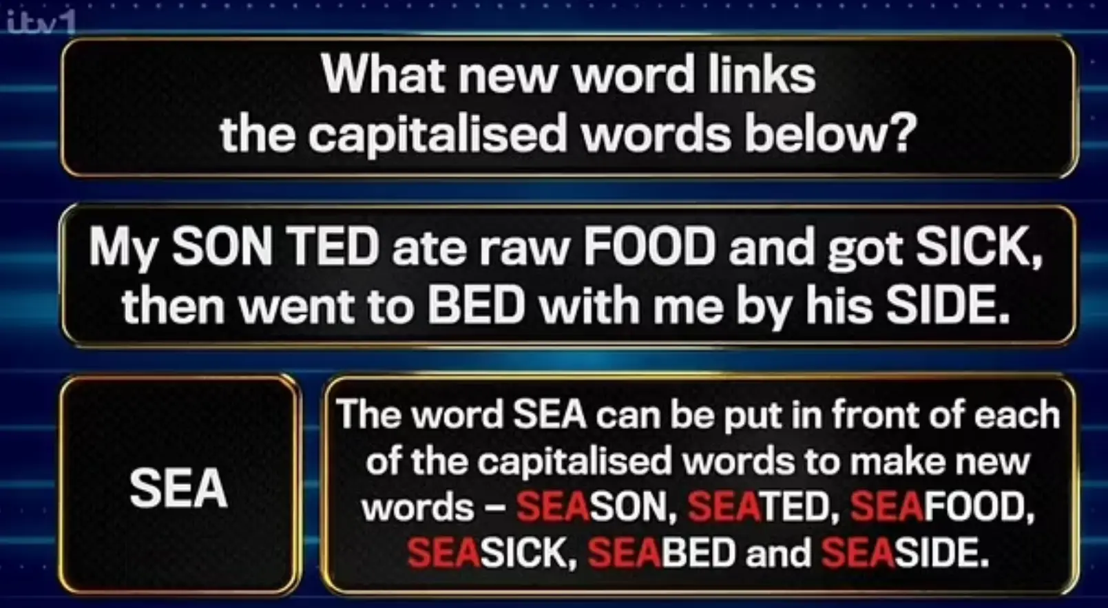 It seems so obvious when you put it like that (ITV)