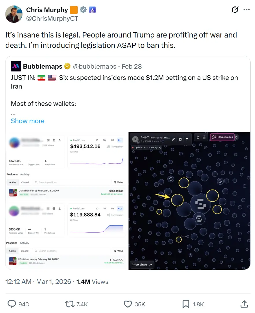 There have been concerns over insider trading (X/@ChrisMurphyCT)