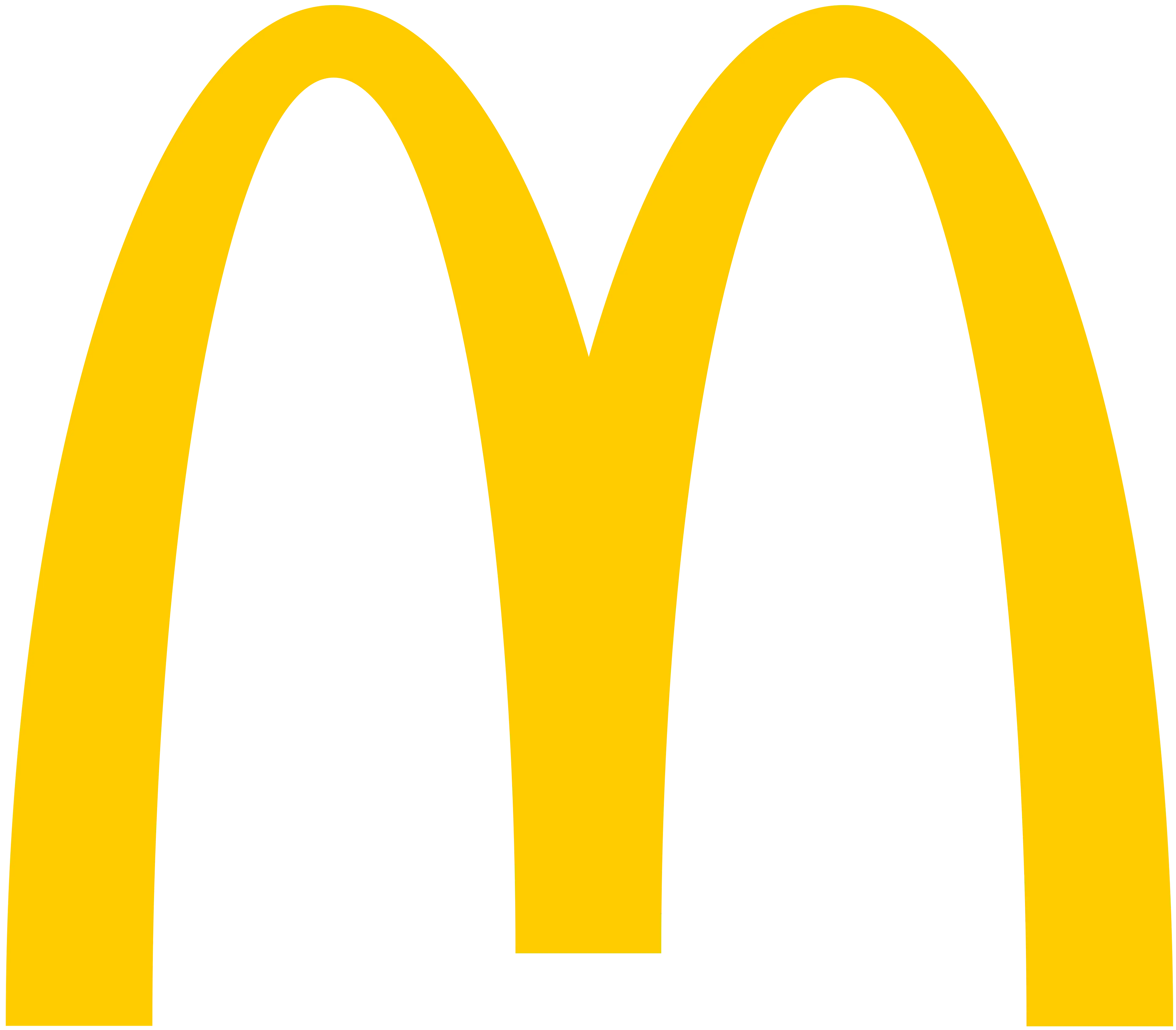 McDonald's Ireland