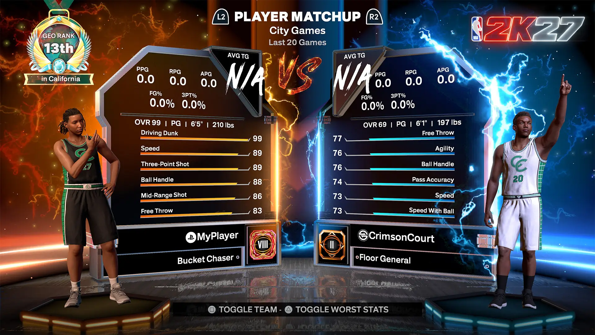 Supplied: 2K Games