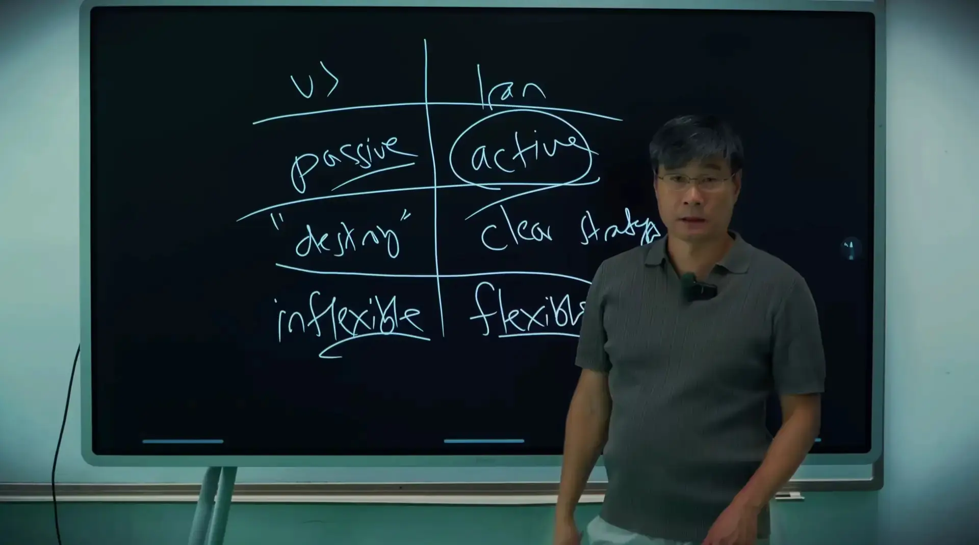 The professor has made a series of correct predictions (YouTube/Predictive History)