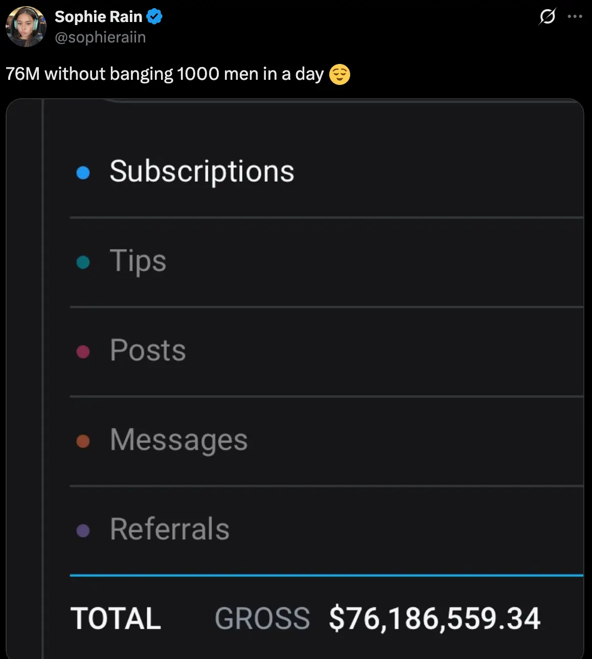 The content creator shared 'proof' on Twitter (X/sophieraiin)