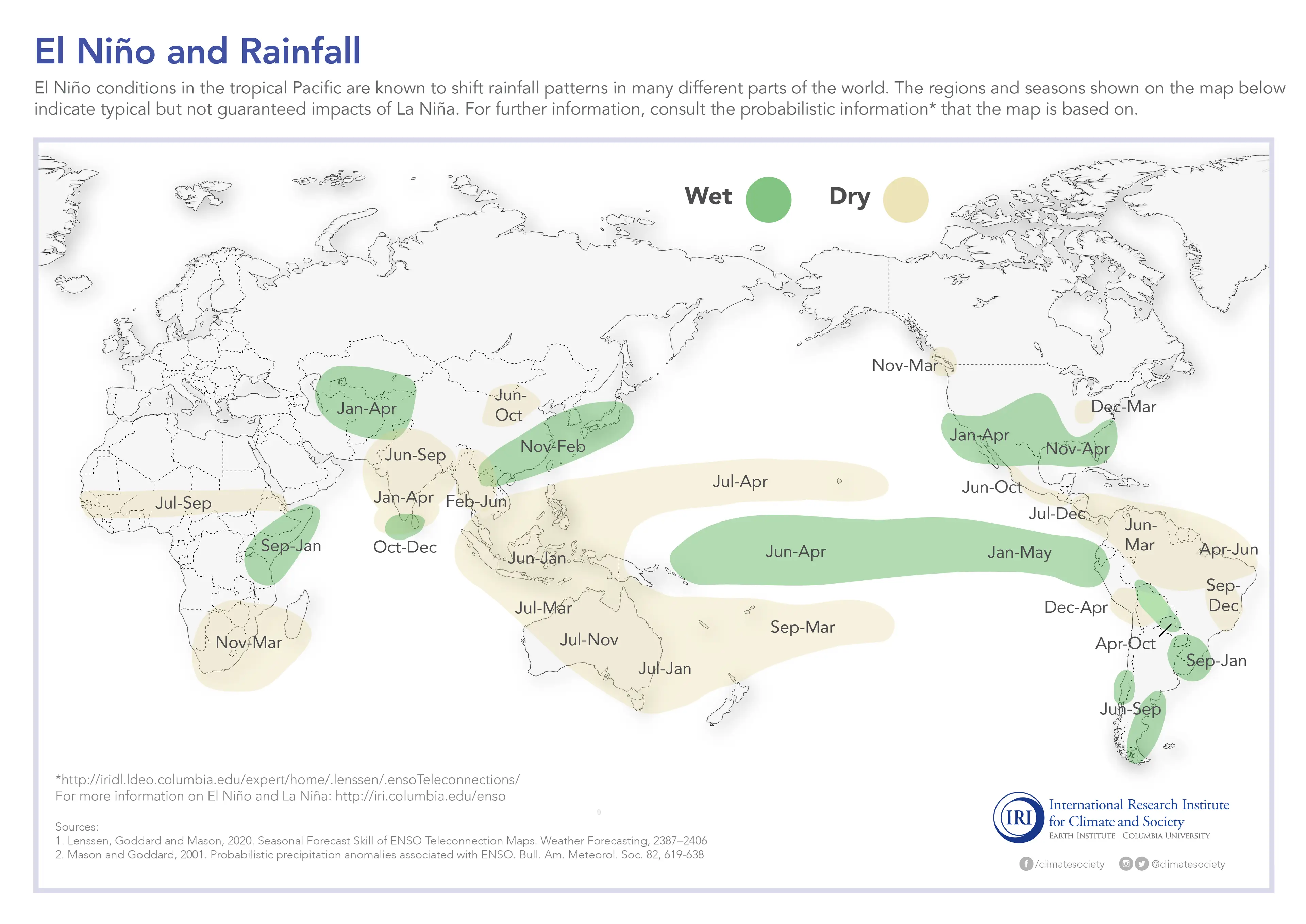 The El Nino map (International Research Institute for Climate and Society)