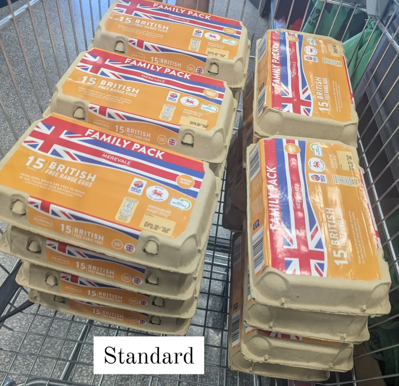 A weekly shop for Rachel contains just three food groups (PA Real Life)