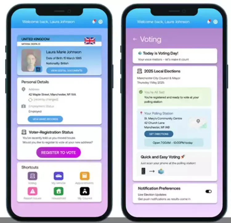 A mockup of what the digital ID could look like (Tony Blair Institute)