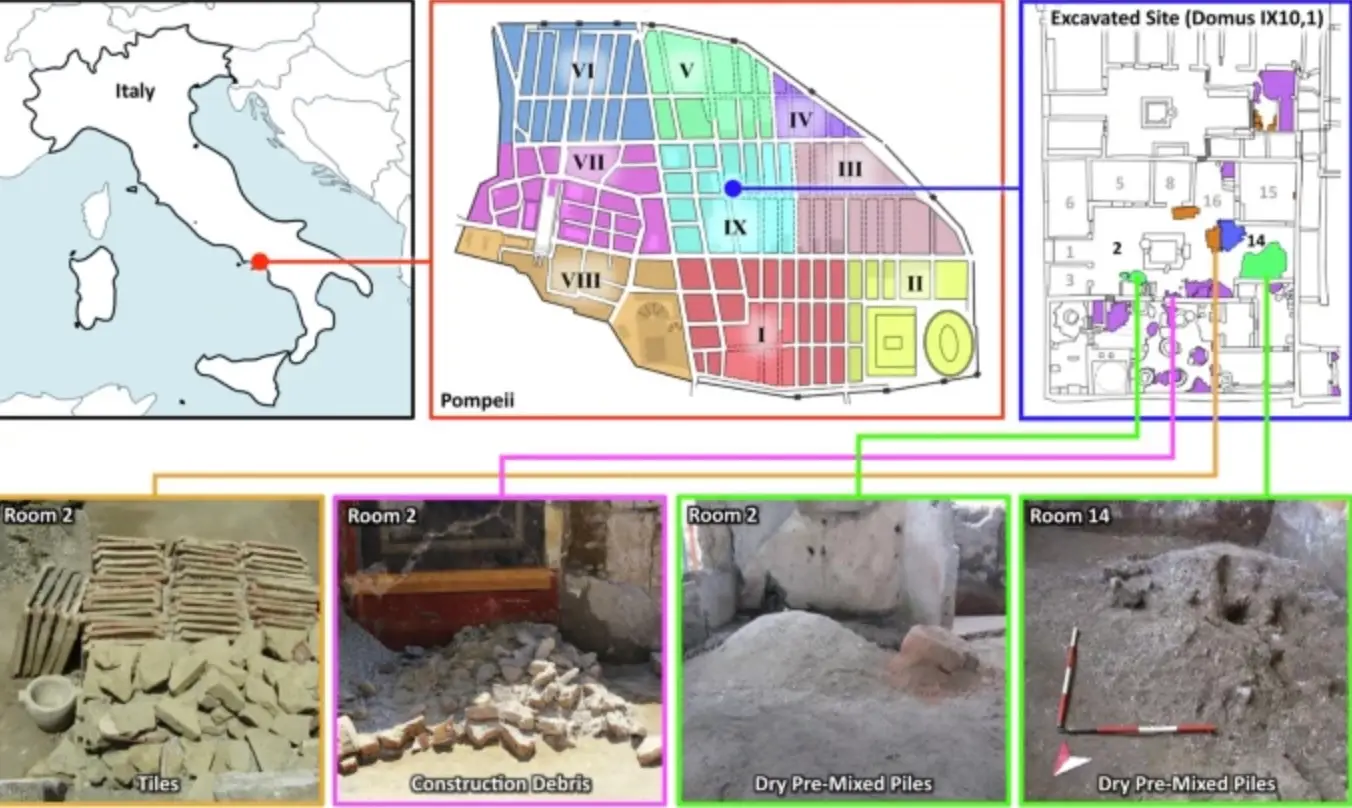 Researchers have just uncovered an incomplete construction site (Nature Communications)