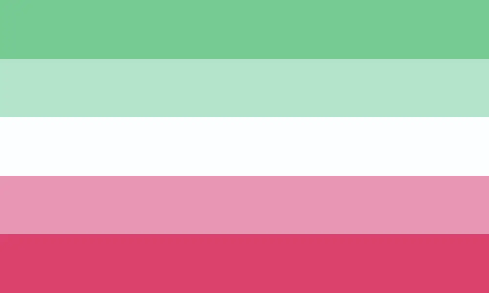 The abrosexual flag (LGBTQIA+ Wiki)