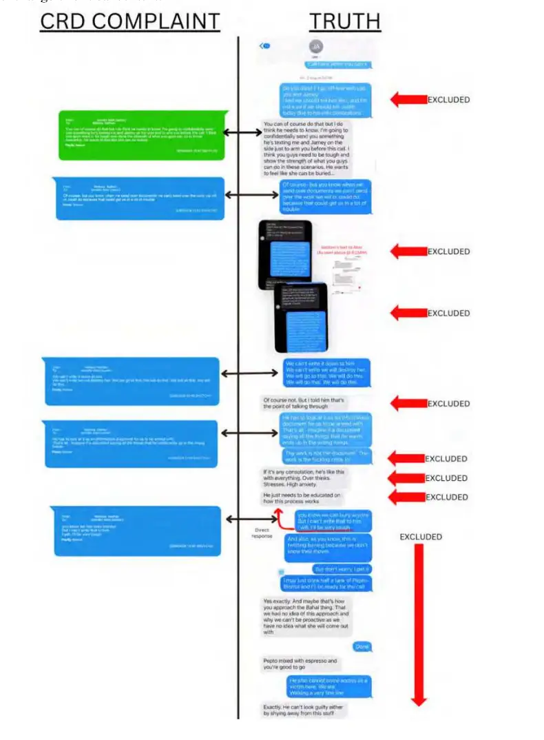 Baldoni claims that numerous critical messages were cut out to omit context (Bryan Freedman via TheLawsuitInfo)