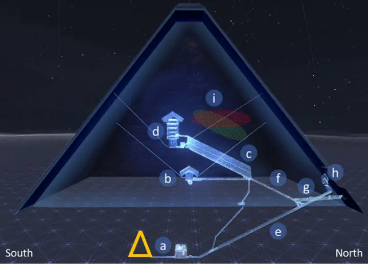 Dr Warner shared 'proof' of his findings to the Egyptian Supreme Council of Antiquities (PA)