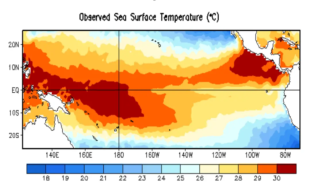Hotter water temperatures can cause catastrophic weather events (NWS)