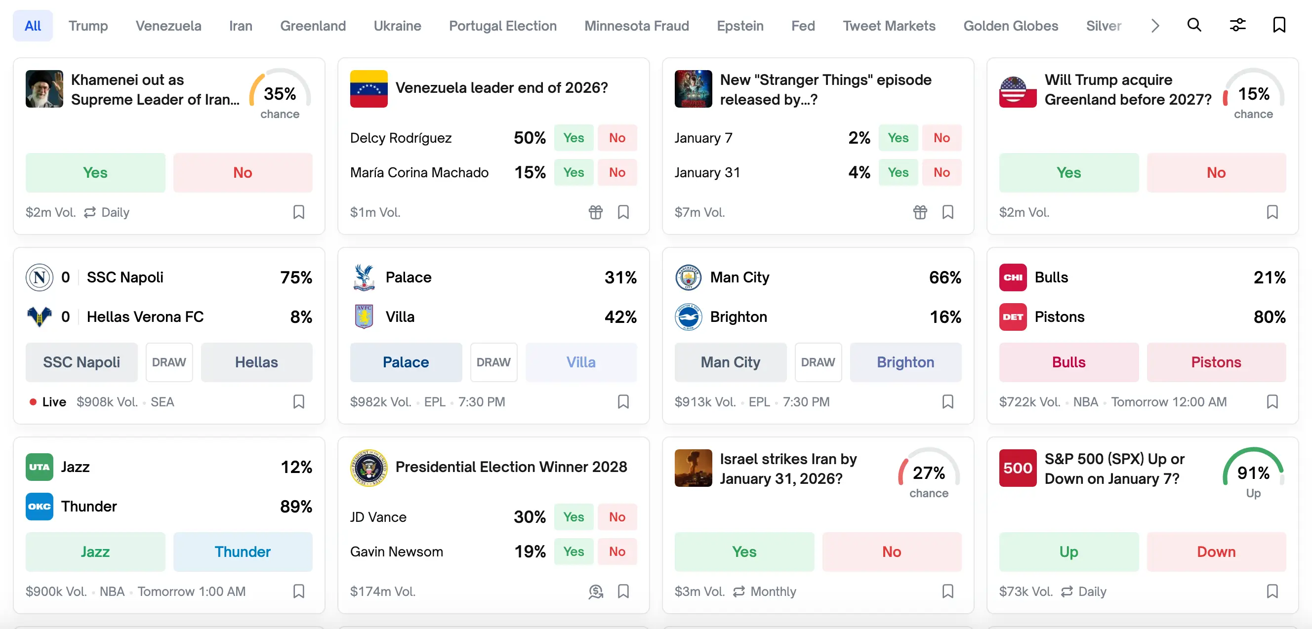 Polymarket bets that are available are bizarrely wide ranging (Polymarket)