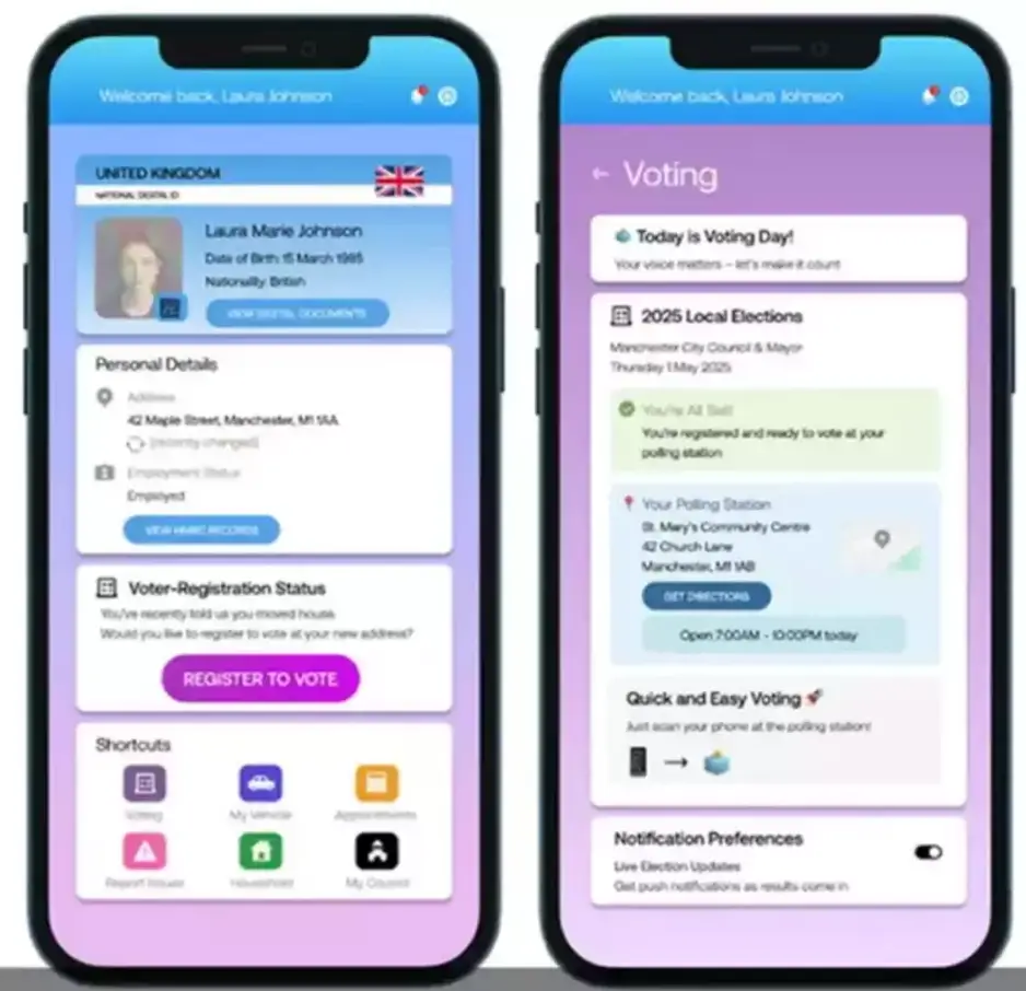 The scheme was announced last year as a method to curb illegal immigration (Tony Blair Institute)
