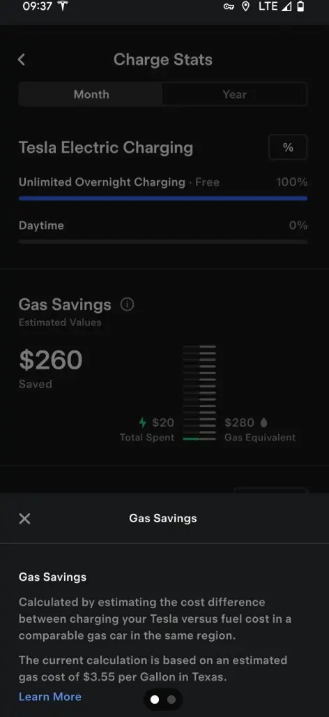 The motorist explained he was saving hundreds of dollars a month (Reddit)