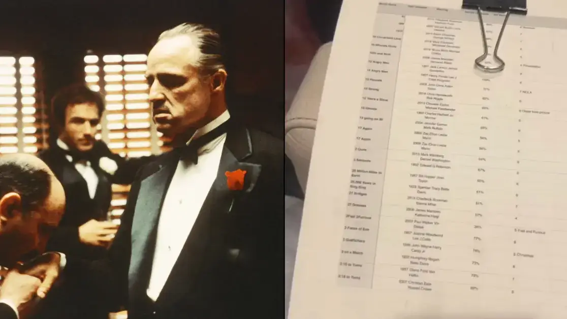 Silver Screen Collection/Hulton Archive/Getty Images/plantitpholiage / TikTok