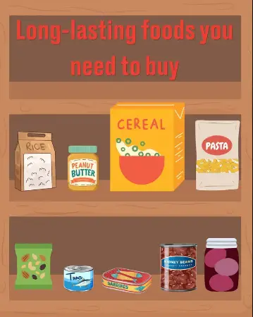 As are non-perishable foods (LADbible)