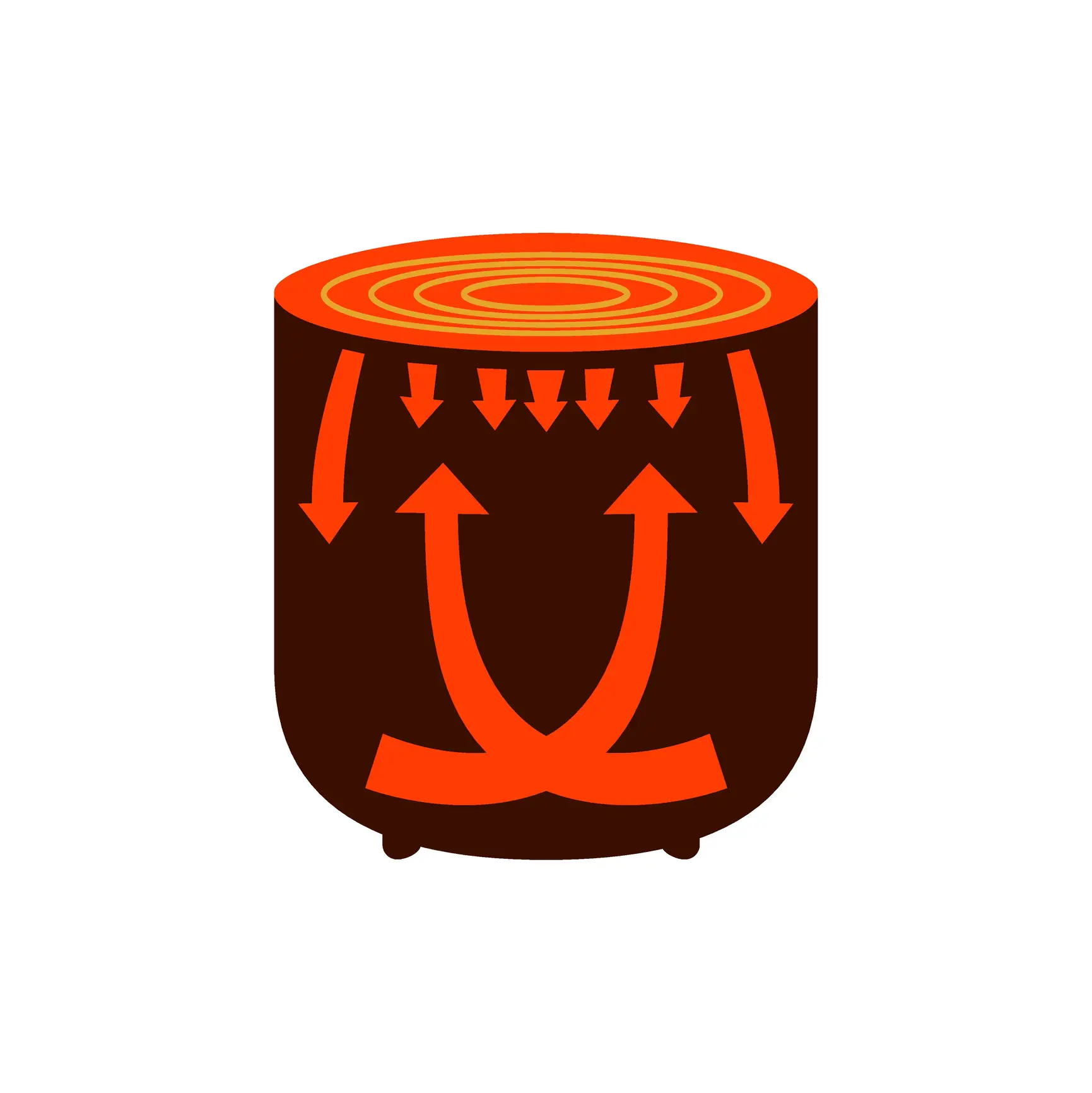 How an air fryer works (Getty Stock Images)