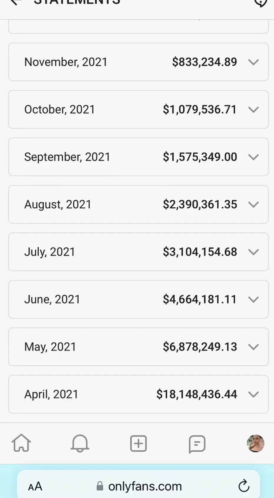 That's a lot of figures. (Instagram/@bhadbhabie)