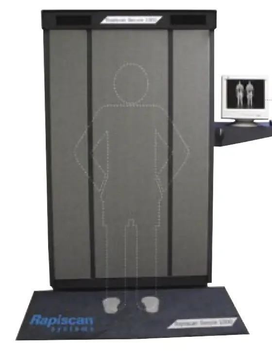 The scanners were not a good idea (TSA)
