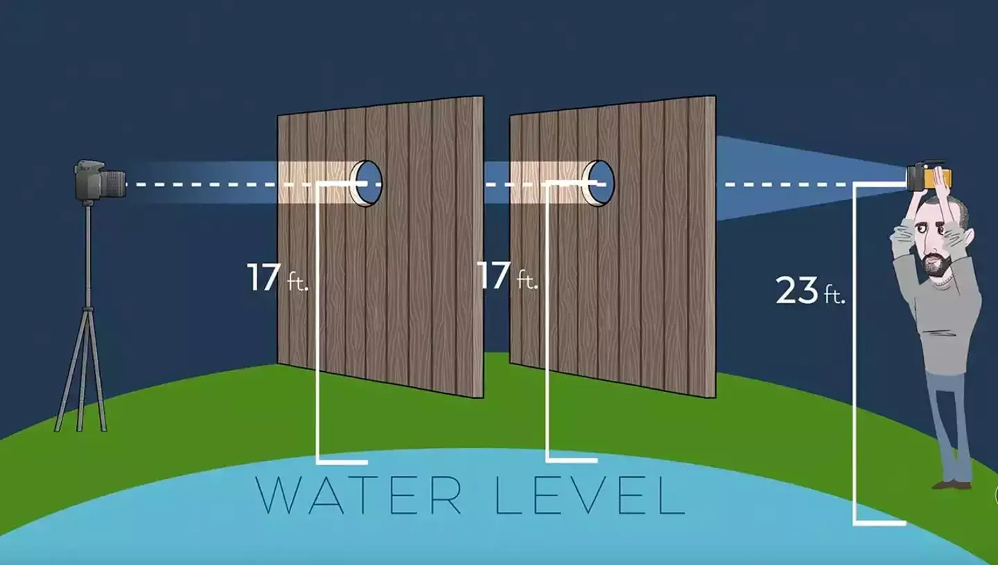 Knodel believed this would prove the Earth is flat. (Netflix)