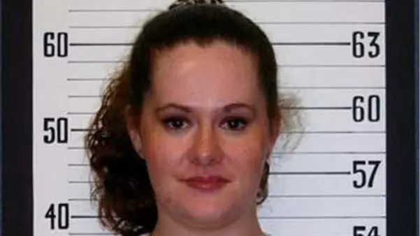 Tennessee dept of corrections