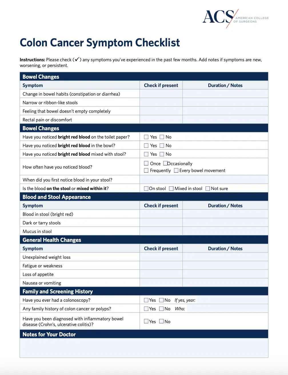 The checklist may be helpful for appointments. (ACS)