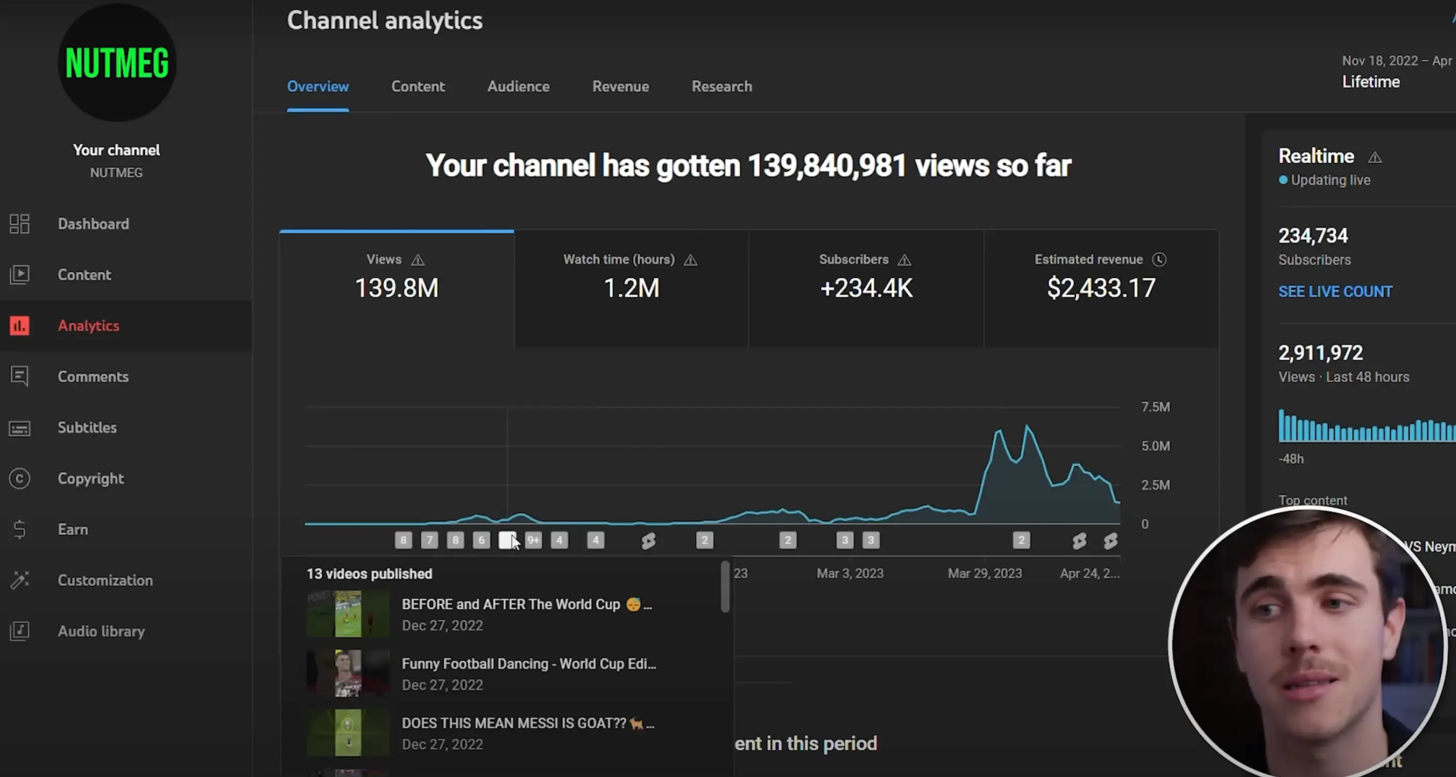 The creator was candid with his channel's earnings (YouTube/Jack Craig)