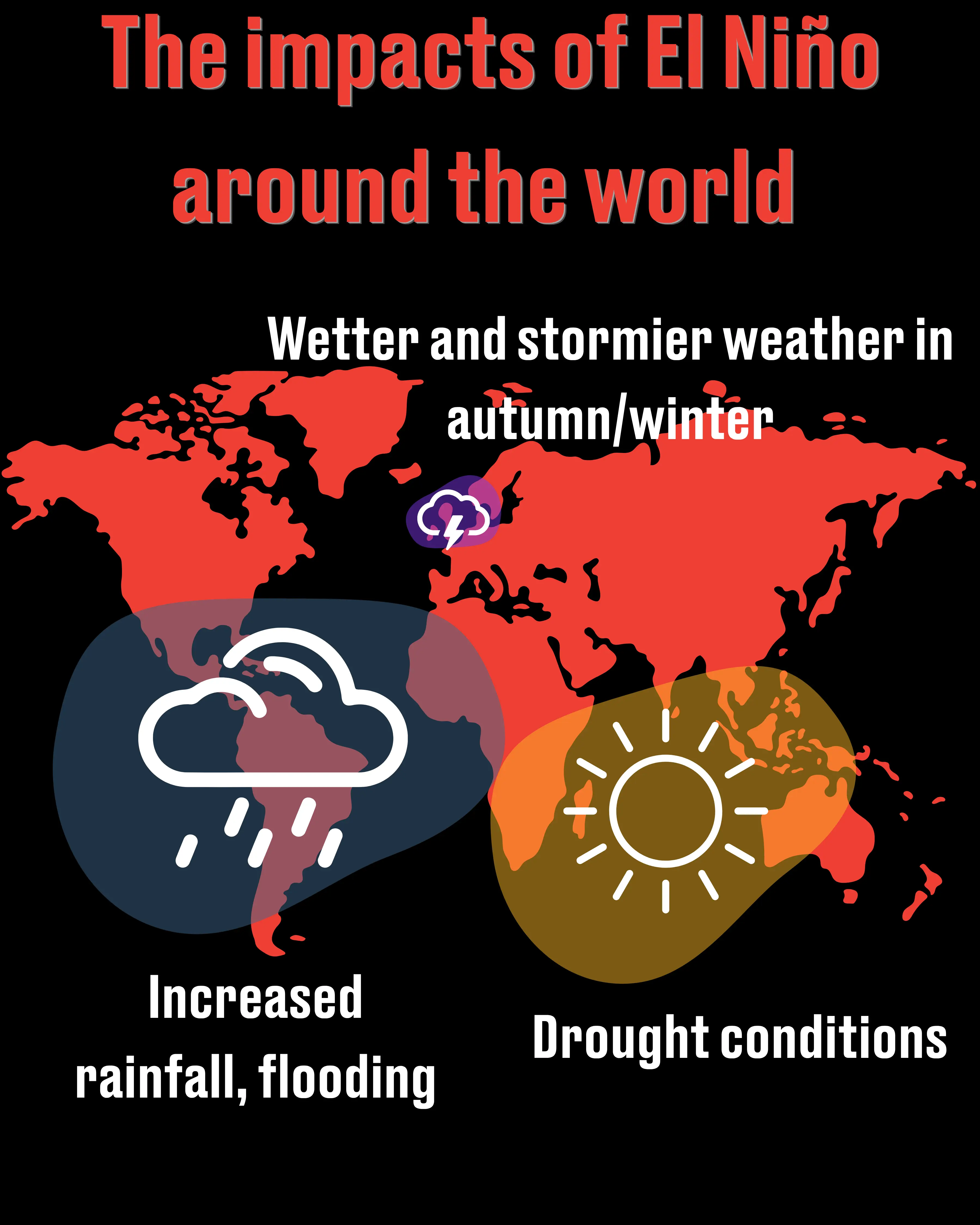 The impacts of El Niño around the world (LADbible)