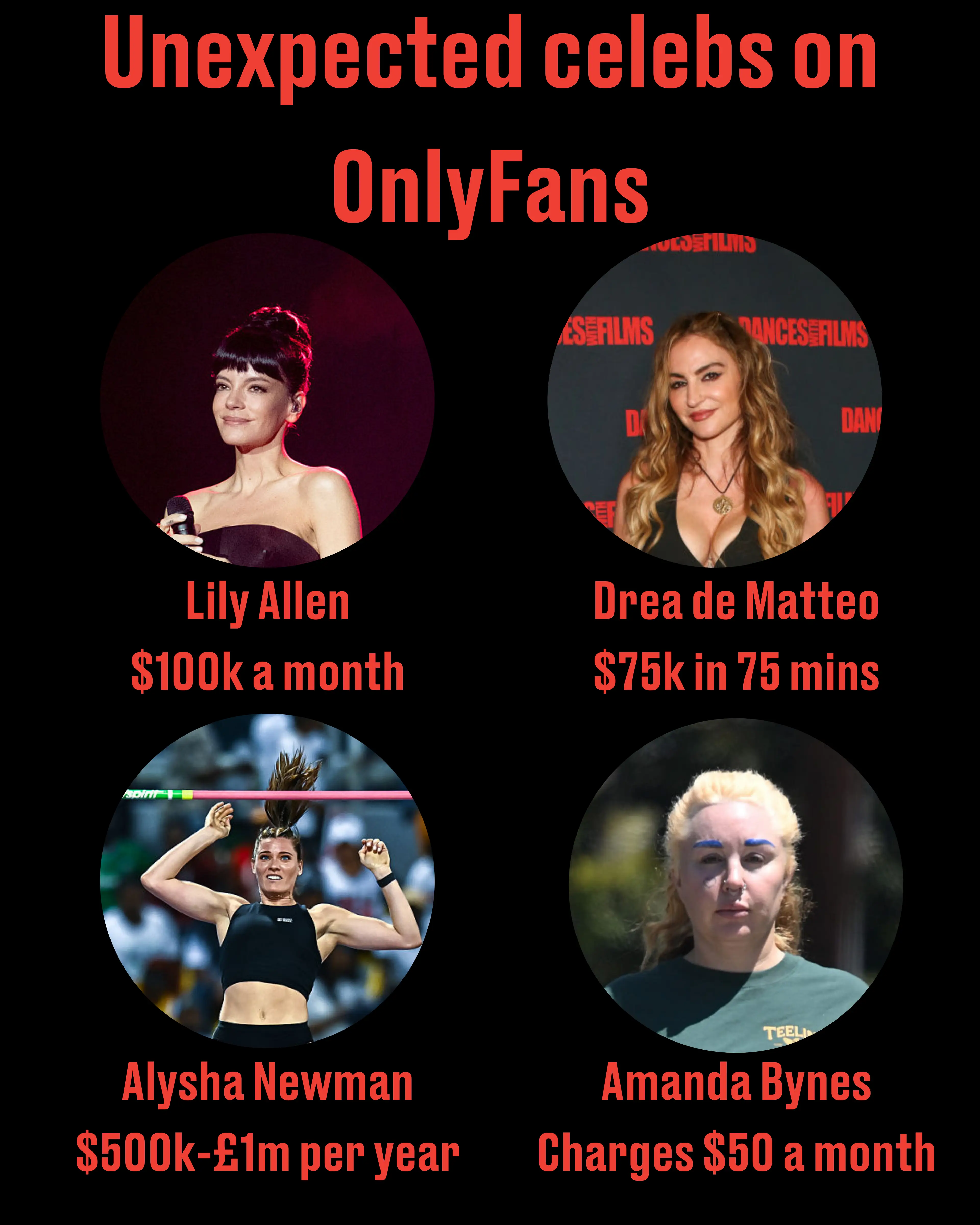 Several celebs are already on OnlyFans (Emma McIntyre/Getty Images for Live Nation/Paul Archuleta/Getty Images/Noushad Thekkayil/NurPhoto via Getty Images/DUTCH/Bauer-Griffin/GC Images)