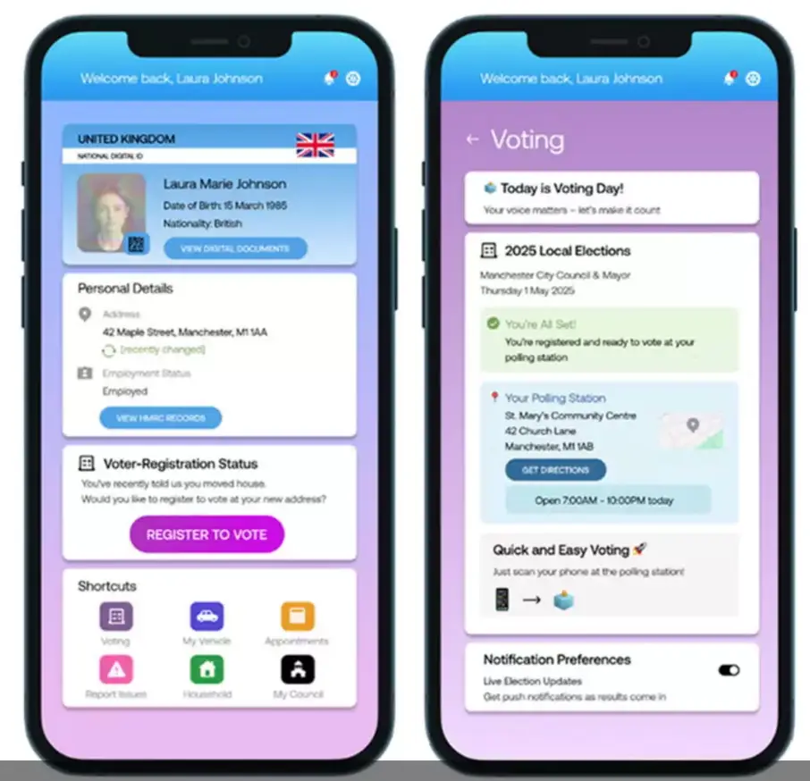 A mock-up of the system (Tony Blair Institute)