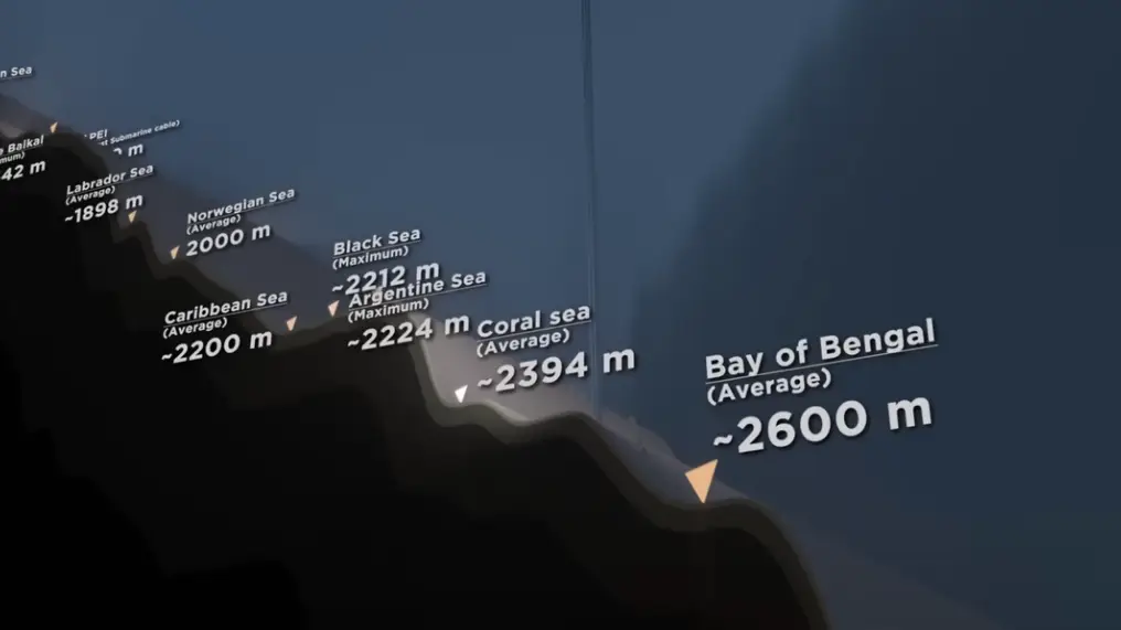 @‌MetaBallStudios / YouTube