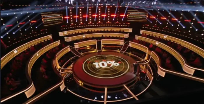 Could you get this question? (FOX Broadcasting Company)