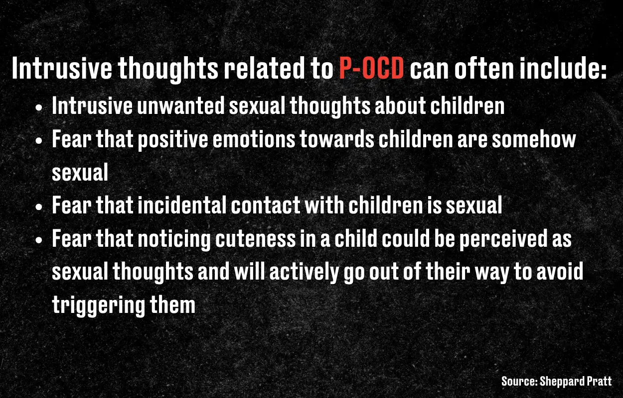  P-OCD is a rare form of OCD in which a person exhibits an obsessive fear that they are or will become a paedophile (LADbible)